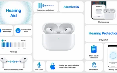 The New Hearing Aid Feature in Apple AirPods vs Prescription Hearing Aids