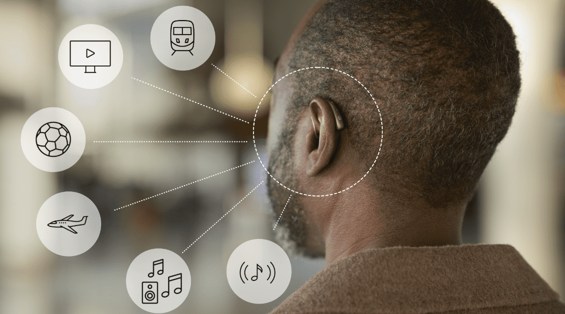 Signia Hearing Aids